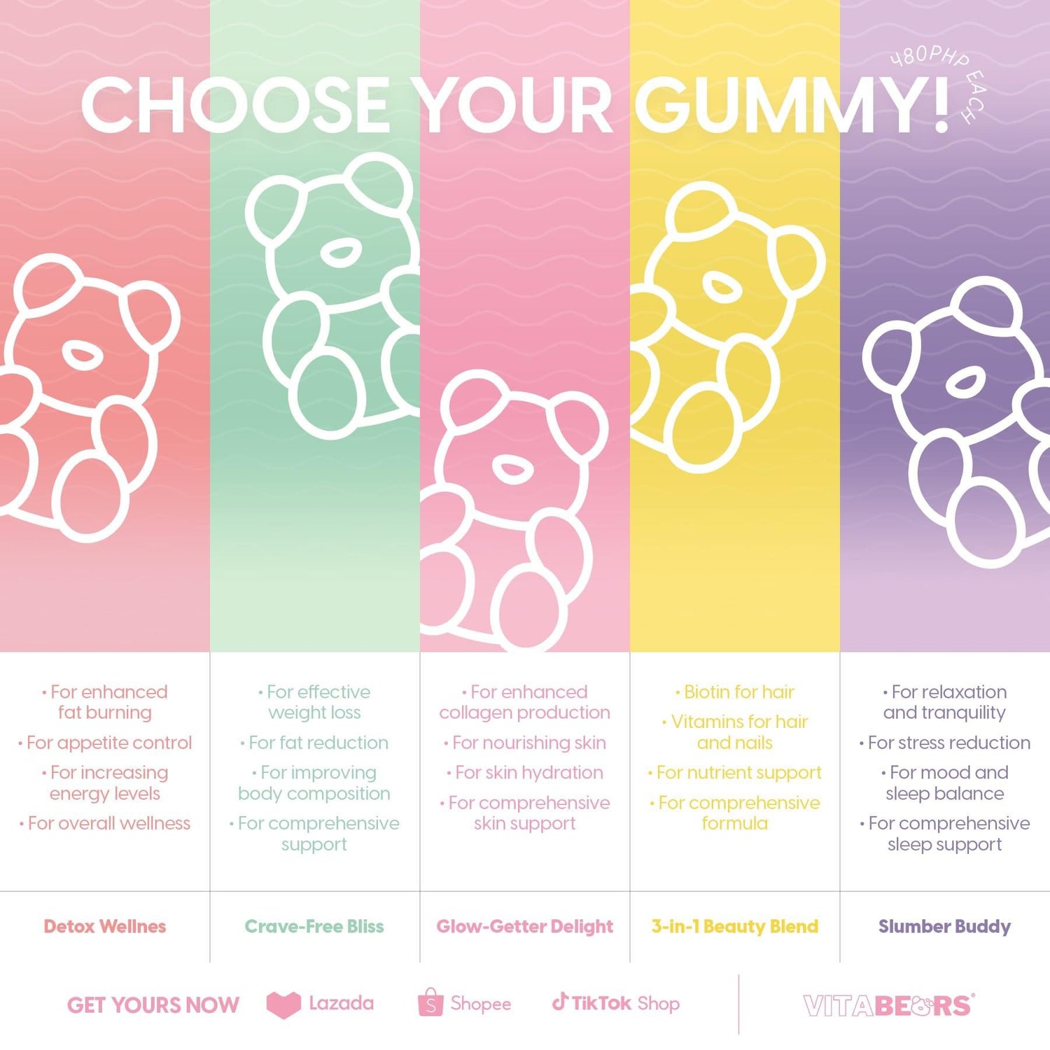 Vita Bears Vitamins - True Beauty Skin Essentials