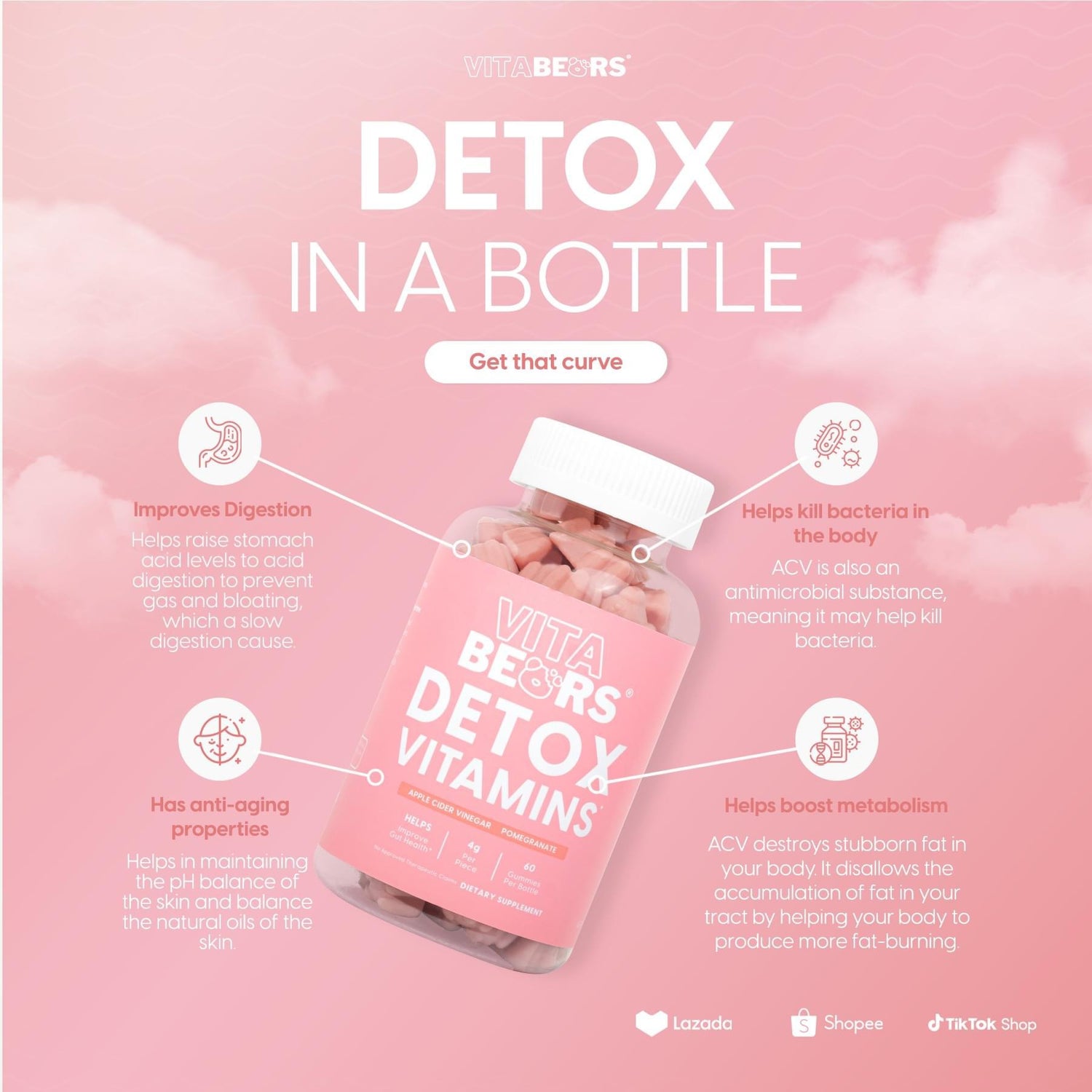 Vita Bears Vitamins - True Beauty Skin Essentials