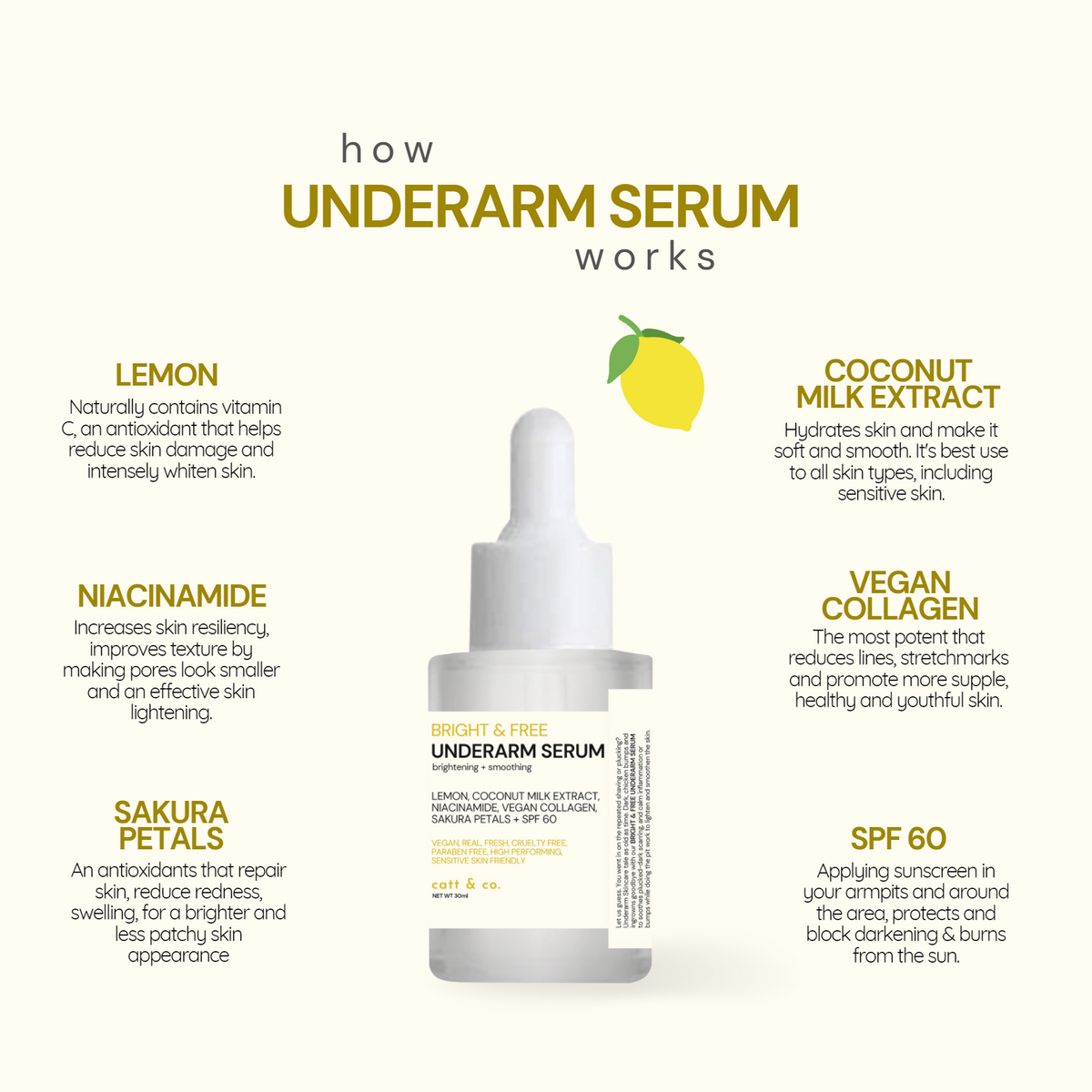 CATT & CO BRIGHT & FREE UNDERARM SERUM 30ML - True Beauty Skin Essentials