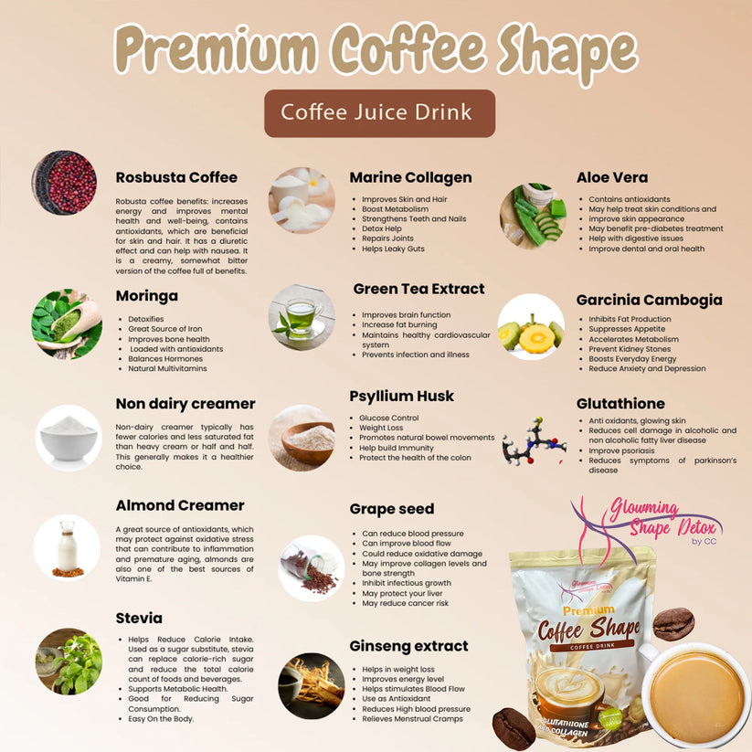 Gloming Shape Detox Premium Coffee Shape Drink (Glutathione & Collagen) by Cris Cosmetics.