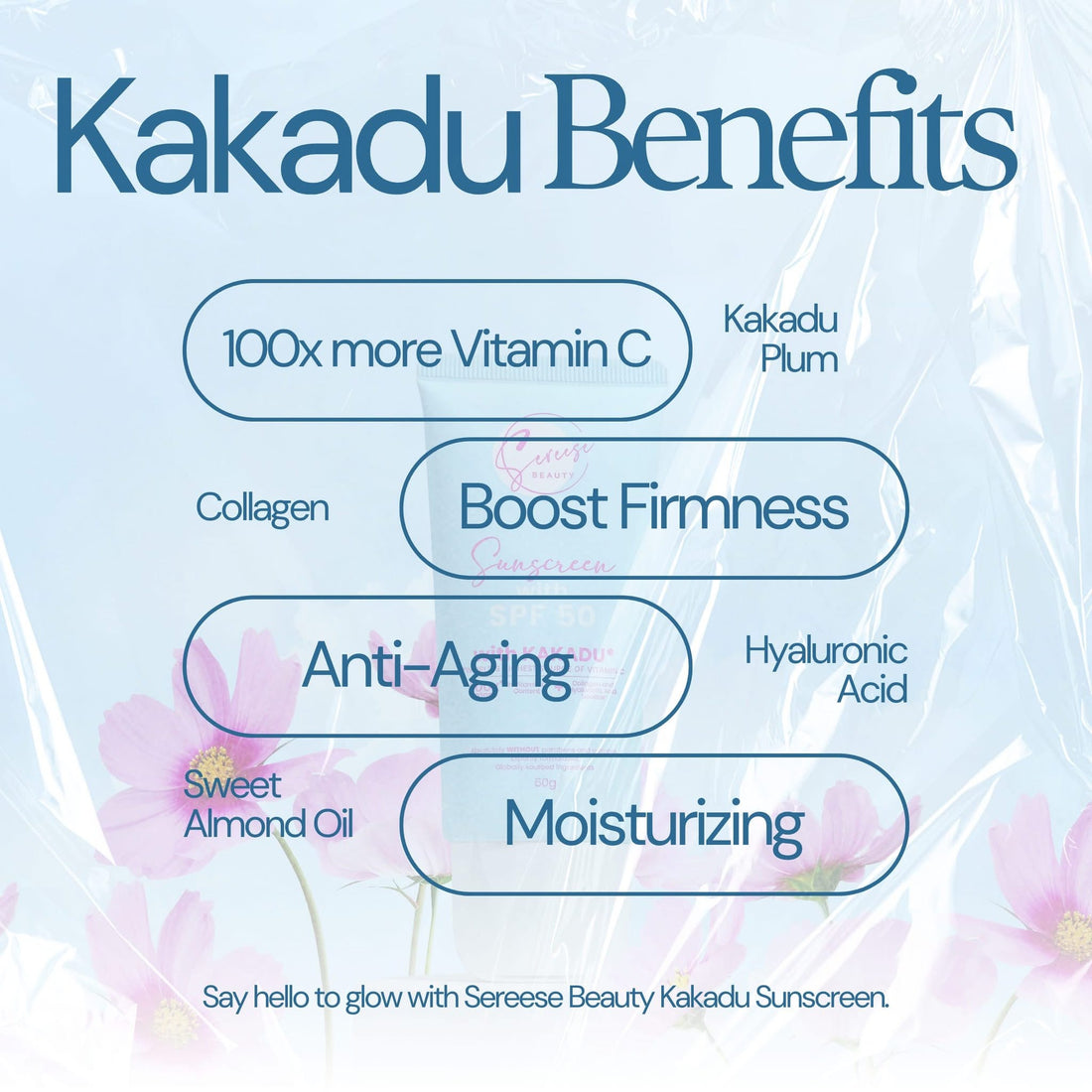 Peel Exfoliate with Kakadu by Sereese Beauty