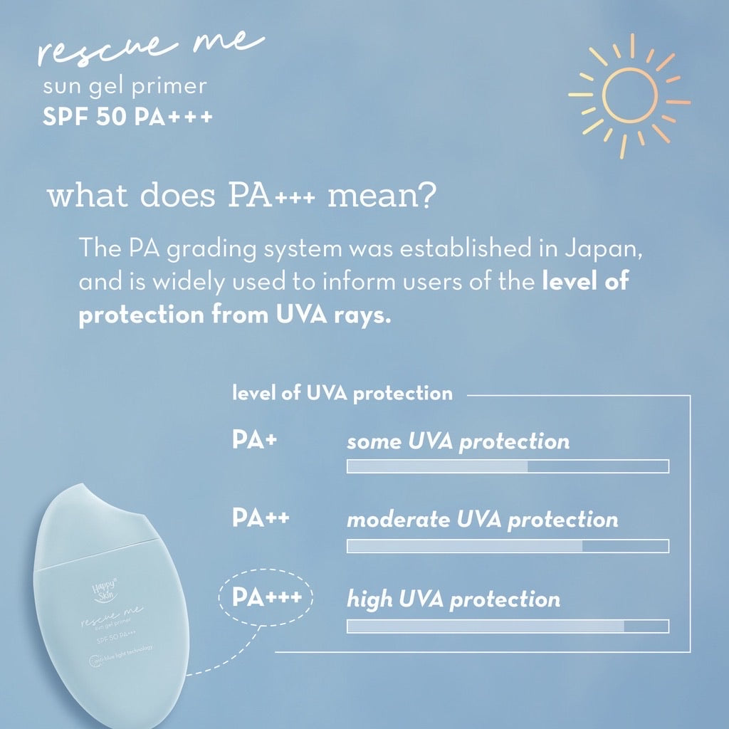 Happy Skin Rescue Me Sun Gel Primer SPF 50 PA +++ with Anti-Blue Light Technology - True Beauty Skin Essentials