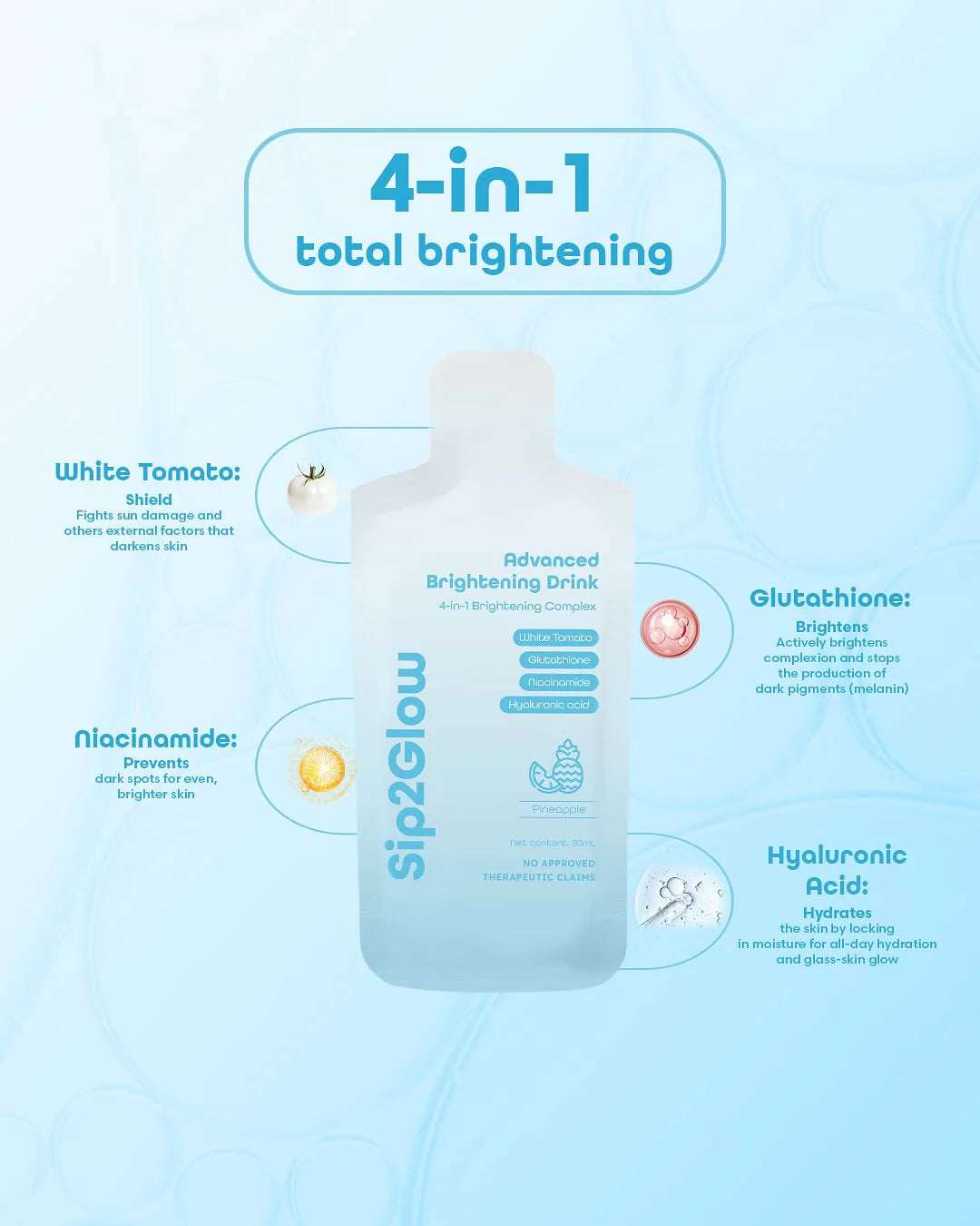 Sip2Glow Advanced Brightening Drink