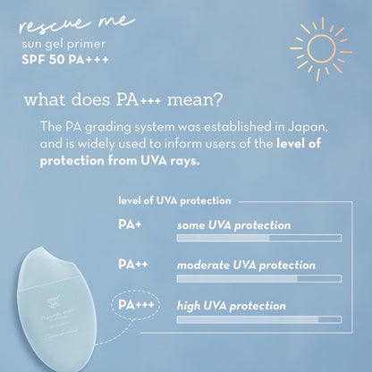 Happy Skin Rescue Me Tinted Sun Gel Primer SPF 50 PA+++ - True Beauty Skin Essentials