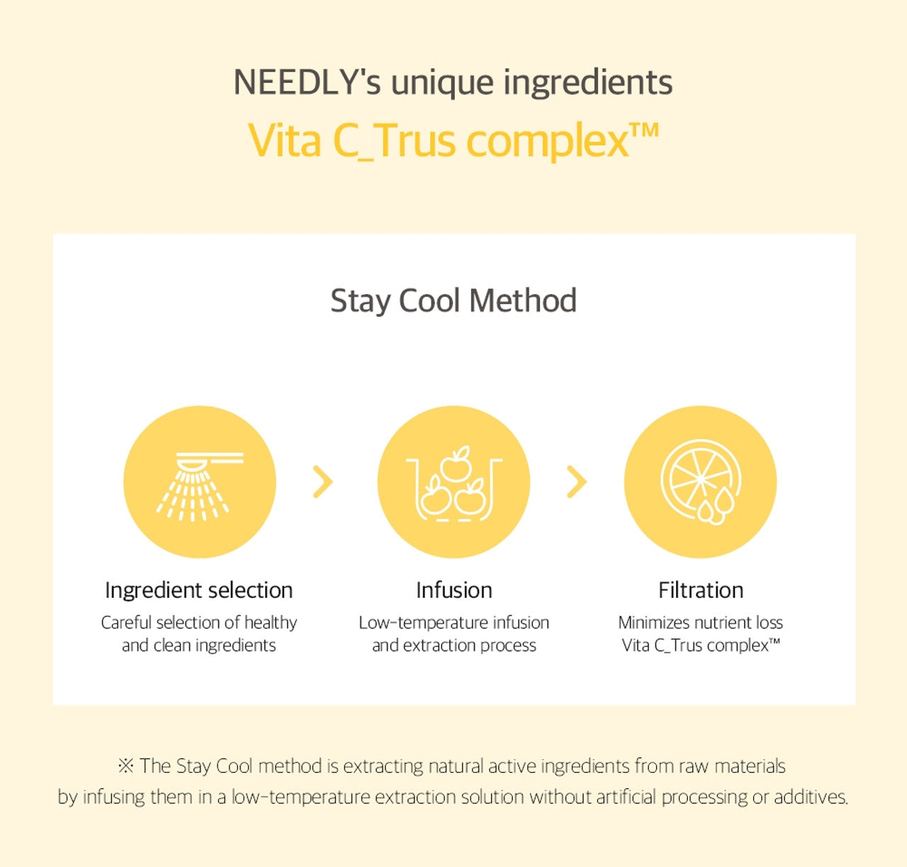 NEEDLY VITA C GLOW JELLY PAD (60EA)280G - True Beauty Skin Essentials